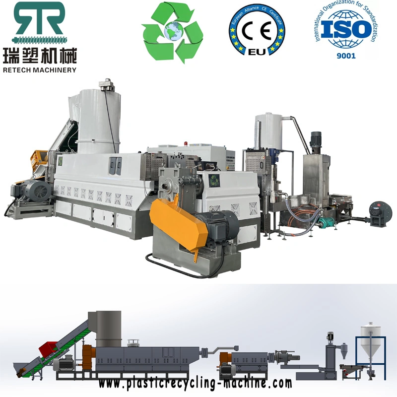 2023 New Design Automatic Waste Plastic PE PP BOPP LDPE LLDPE HDPE PS EPS XPS EVA Film Pelletizing Recycling Granulating Machine Line