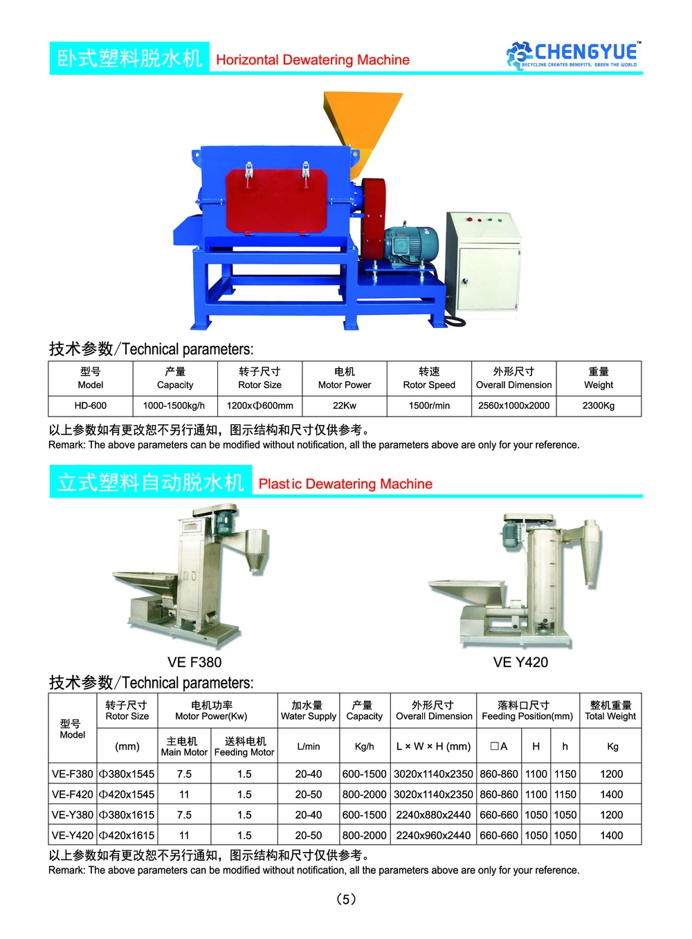 Recycled Equipment Dewatering Machine for Plastic Film (HD-600)