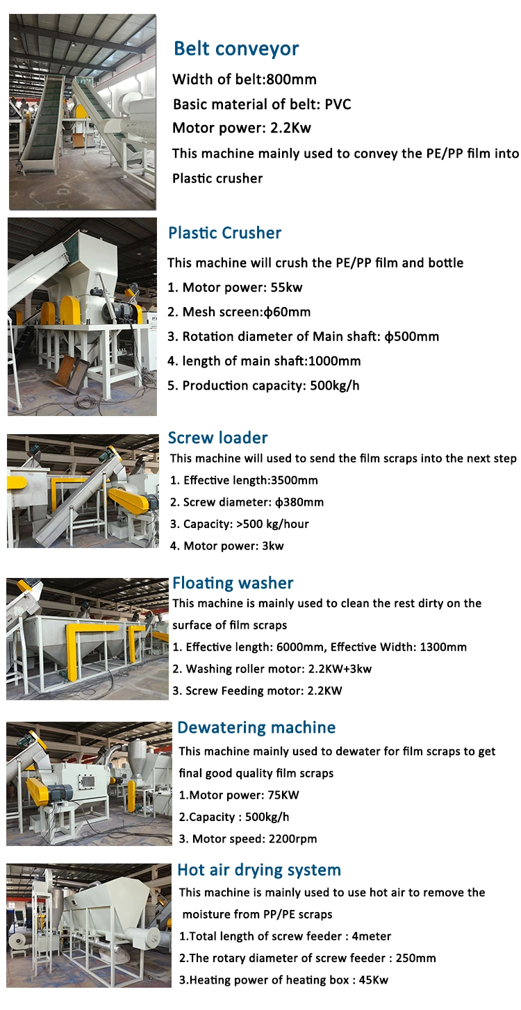 Plastic PP PE Film Washer Centrifugal Dewatering Drying Recycling Machine